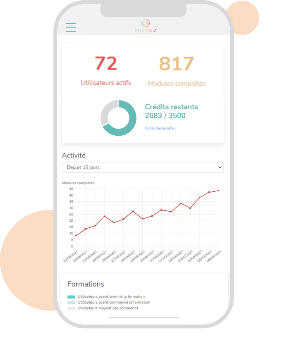 Tableau et reporting